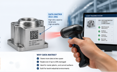 &sigma;ά&rho;&omega;&sigma;&eta; UID barcode