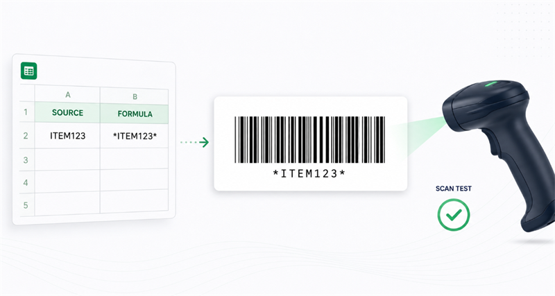 use libre barcode 39 in excel Χρησιμοποιήστε ελεύθερο barcode 39 στο excel